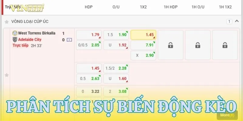 Phân tích biến động kèo trong giải vô địch Laliga