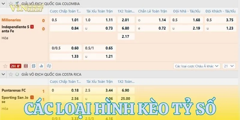 Các loại kèo tỷ số thường được chơi ở nhà cái