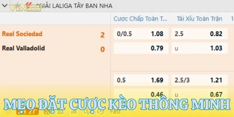 Chiến thuật đặt cược thông minh với kèo chấp 0.5