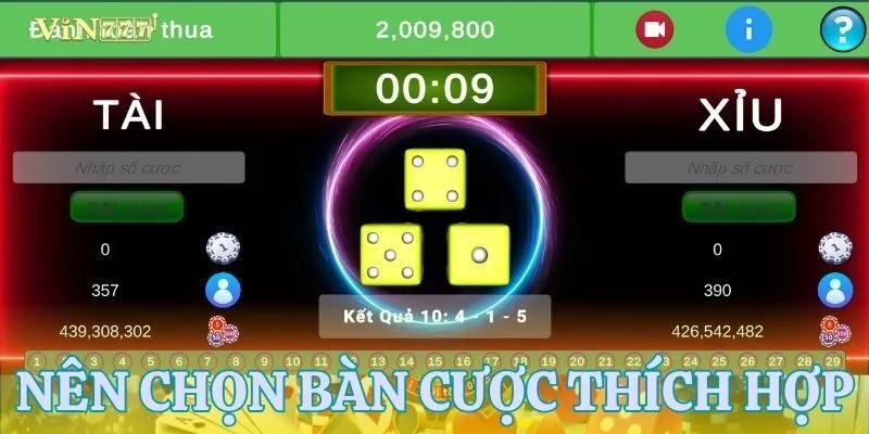 Lý do bạn nên chọn bàn cược phù hợp