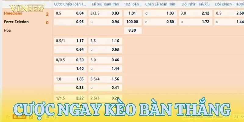 Phân định về kèo bàn thắng